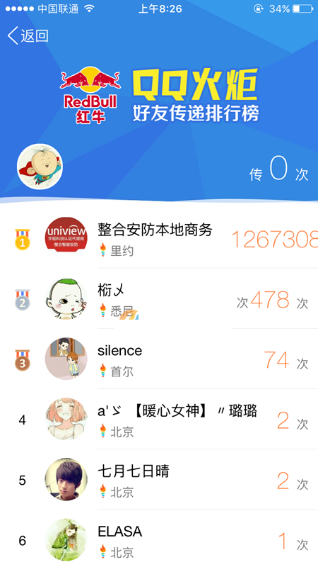 QQ火炬手好友排行榜在哪 好友火炬排行榜查看方法