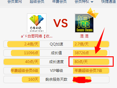 qq會員成長值加速卡怎么獲得 2016會員加倍成長卡領取方法