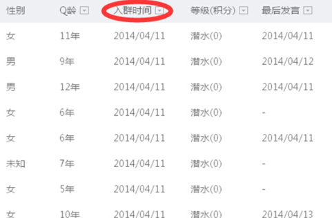 怎么查看QQ群成員是何時入群？QQ群成員入群時間查看方法
