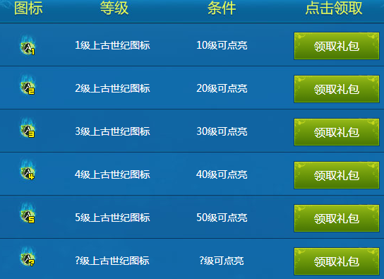 QQ上古世紀(jì)圖標(biāo)怎么點(diǎn)亮 上古世紀(jì)圖標(biāo)點(diǎn)亮方法附規(guī)則