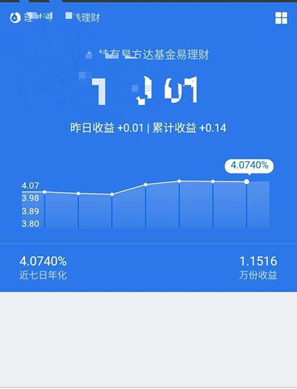 微信零錢(qián)提現(xiàn)如何免手續(xù)費(fèi) 微信零錢(qián)提現(xiàn)免手續(xù)費(fèi)攻略