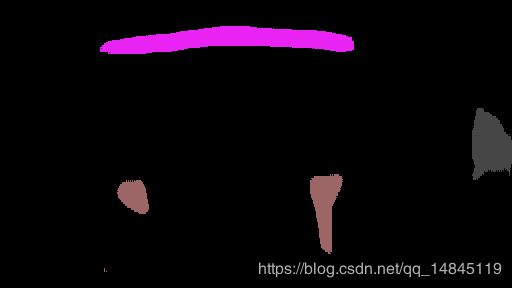 基于Android studio3.6的JNI教程之ncnn之語義分割ENet