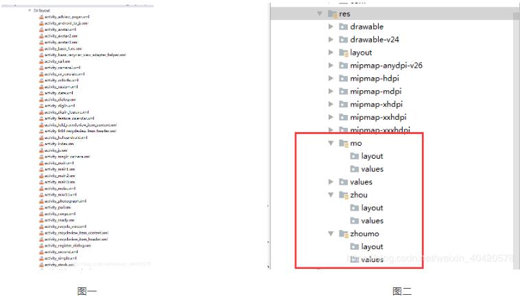 Android 在 res/layout 文件夾 下創建一個 子文件夾實例