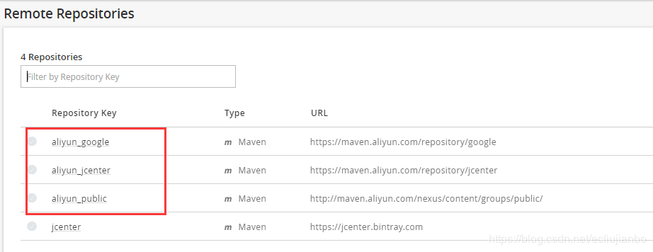 Android Studio通過Artifactory搭建本地倉庫優化編譯速度的方法