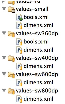 40條Android開發(fā)優(yōu)化建議