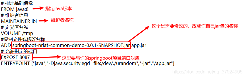 使用docker在linux環(huán)境中部署springboot包的教程