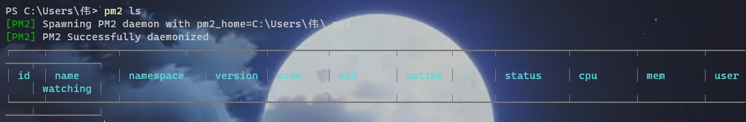 SpringBoot + Vue 項目部署上線到Linux 服務器的教程詳解