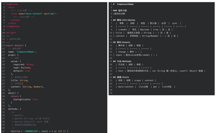 解析如何自動(dòng)化生成vue組件文檔