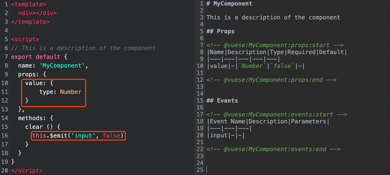 解析如何自動(dòng)化生成vue組件文檔