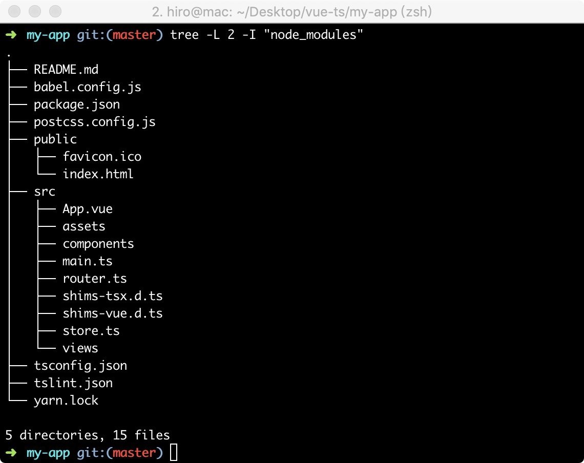 Vue新搭檔TypeScript快速入門實踐記錄