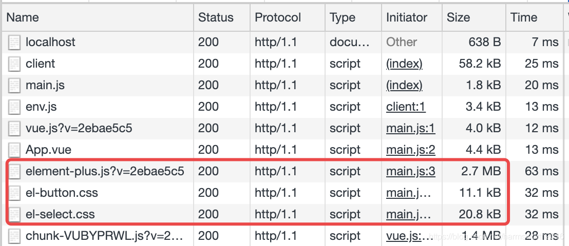 vue3如何按需加載第三方組件庫詳解