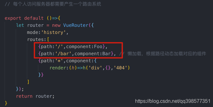 vue的ssr服務端渲染示例詳解