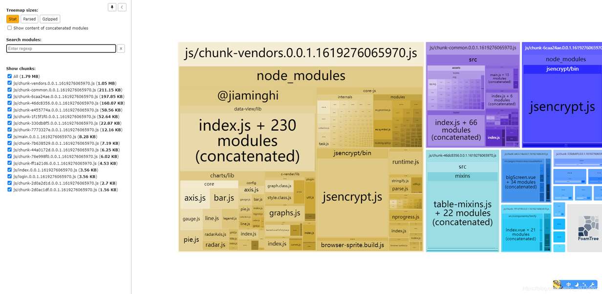 vue2.x 從vue.config.js配置到項目優化