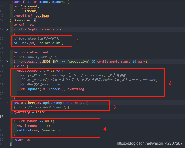 淺談vue首次渲染全過(guò)程