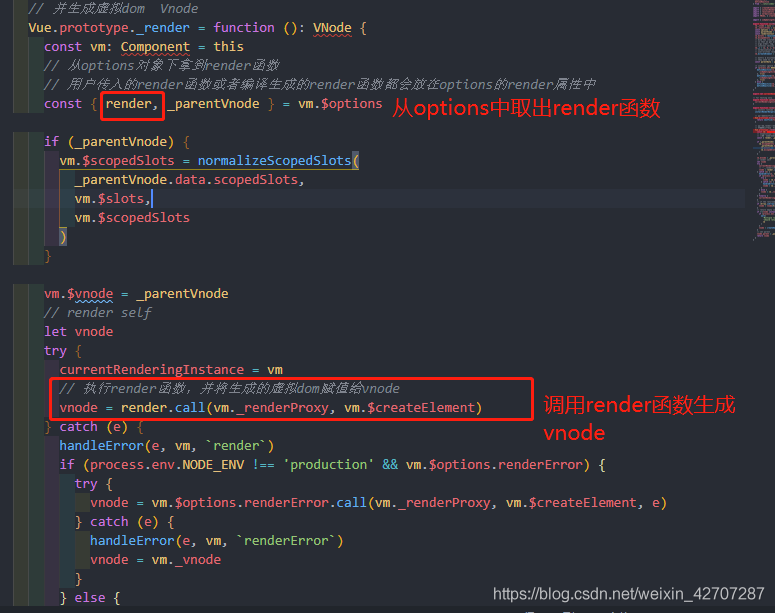 淺談vue首次渲染全過(guò)程