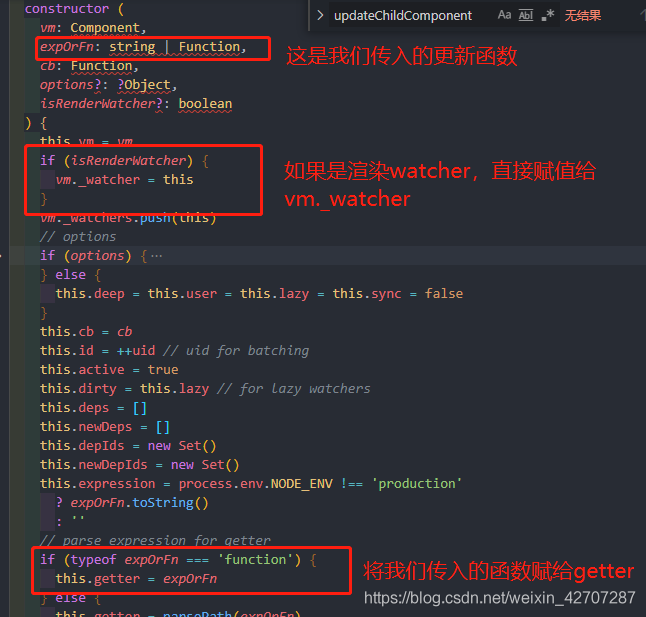 淺談vue首次渲染全過(guò)程