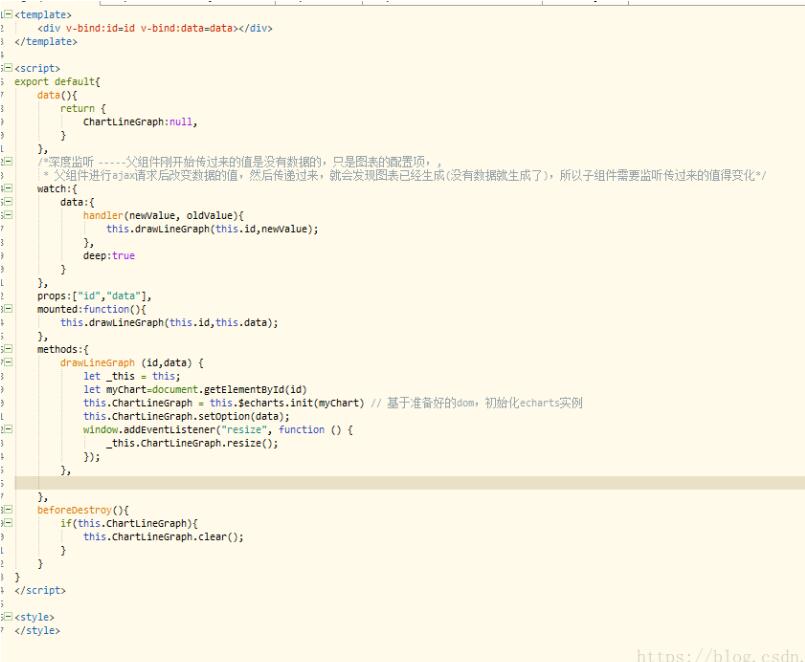 vue中echarts的用法及與elementui-select的協(xié)同綁定操作