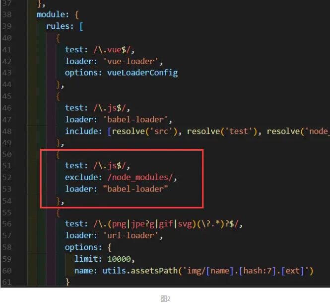 vue 解決IOS10低版本白屏的問題