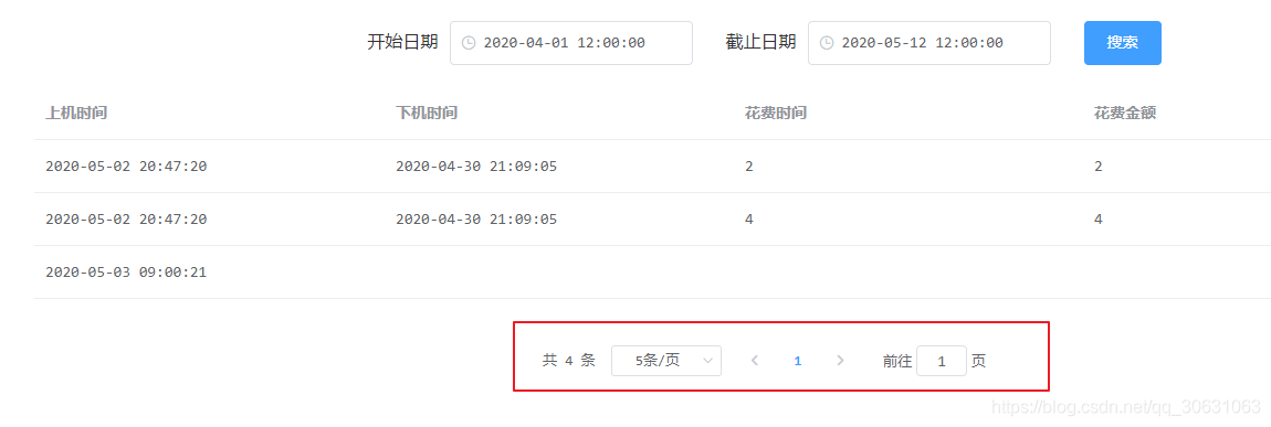 Vue+Element-U實(shí)現(xiàn)分頁顯示效果