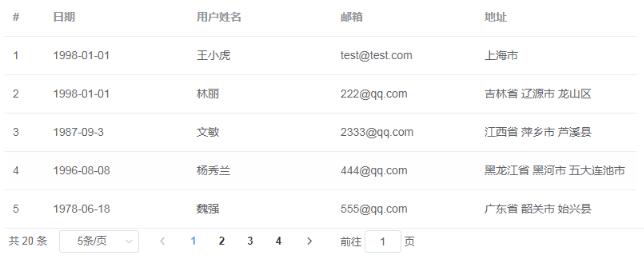 vue+Element-ui實現(xiàn)分頁效果