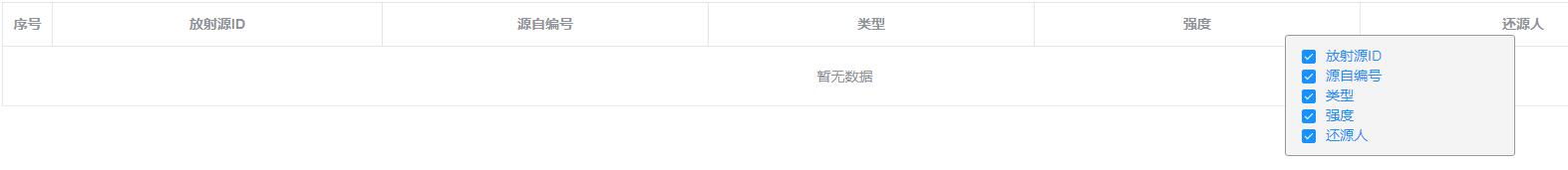 vue iview 隱藏Table組件里的某一列操作