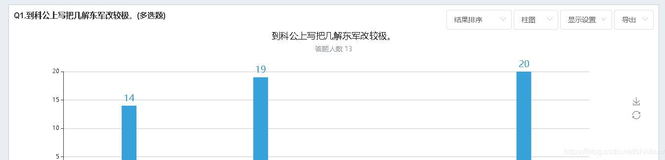 vue print.js打印支持Echarts圖表操作