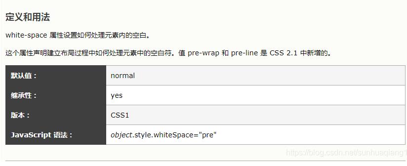 Vue 解決在element中使用$notify在提示信息中換行問(wèn)題