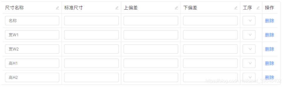 ant design vue嵌套表格及表格內部編輯的用法說明