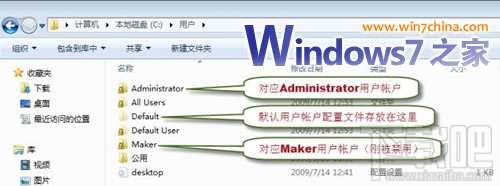 Windows7系統封裝教程(詳細圖解)