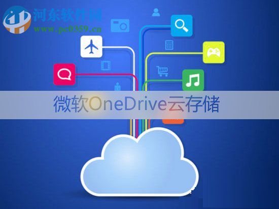 onedrive怎么卸載？win10卸載onedrive的方法