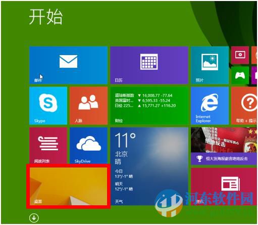 如何讓win8.1系統啟動后顯示桌面圖標？win8.1開機進入桌面的方法