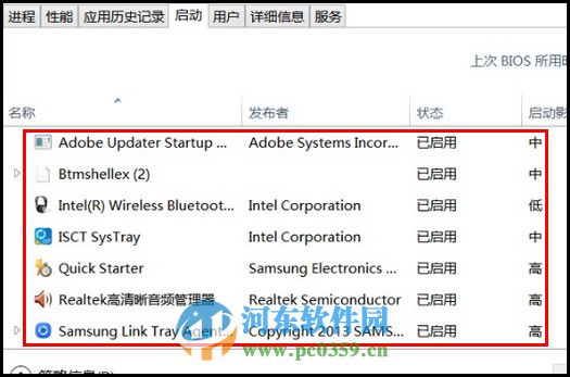 win10開機啟動項設置在哪里？win10設置開機啟動項的方法