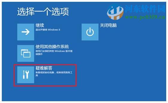win8怎么進入安全模式?win8進入安全模式的多種方法