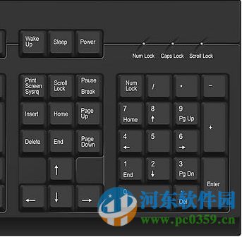 造成win7系統(tǒng)鍵盤無(wú)法輸入文字的原因與解決方法