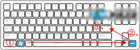 win7關機快捷鍵是什么？win7關機快捷鍵介紹