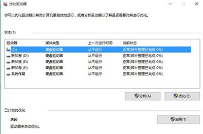 win10系統下清理磁盤功能的使用方法
