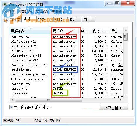 Win7系統下判斷系統進程的方法教程
