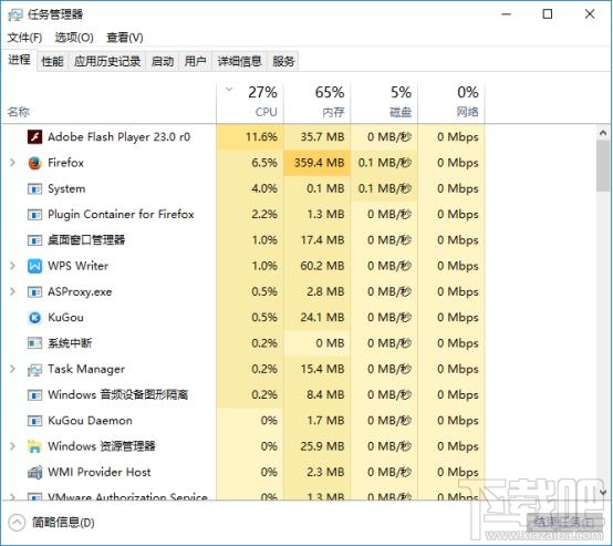 Win10 CPU占用率高怎么辦？Win10 CPU占用率高解決方法