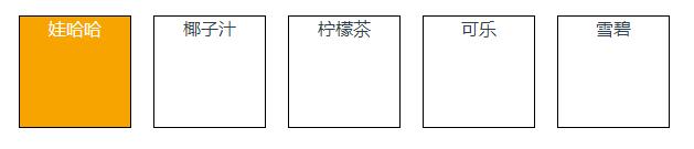 vue實(shí)現(xiàn)tab欄點(diǎn)擊高亮效果