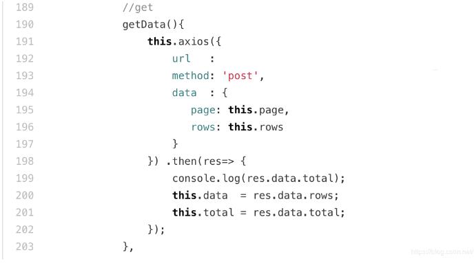 vue實(shí)現(xiàn)在進(jìn)行增刪改操作后刷新頁面