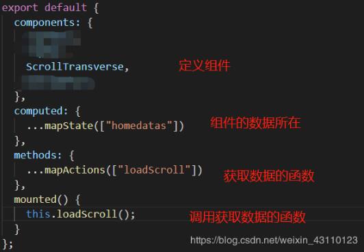 vue實現從外部修改組件內部的變量的值