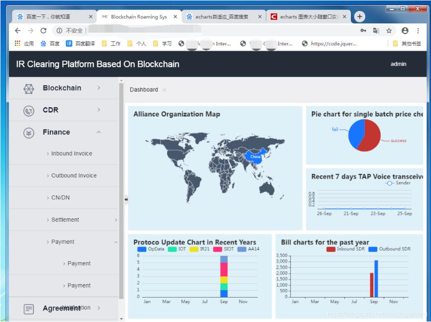 在vue中實現echarts隨窗體變化