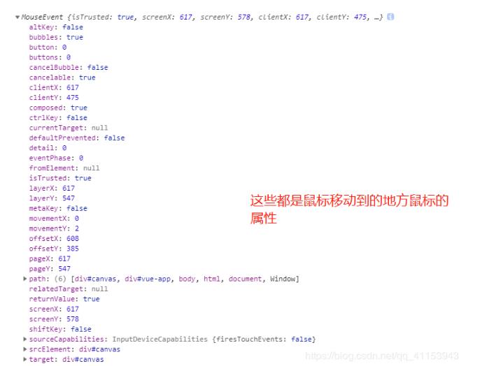 vue 通過綁定事件獲取當前行的id操作