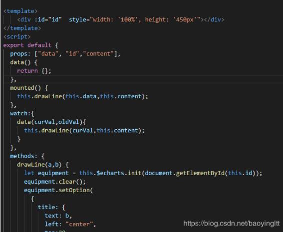解決echarts vue數據更新,視圖不更新問題(echarts嵌在vue彈框中)