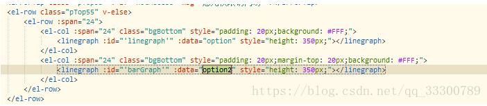 完美解決vue 中多個echarts圖表自適應的問題