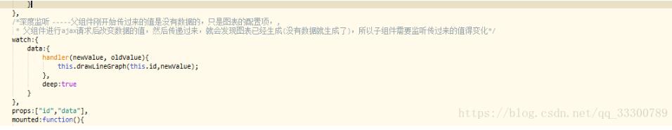完美解決vue 中多個echarts圖表自適應的問題