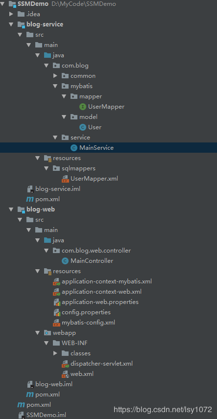 ssm+vue前后端分離框架整合實現(附源碼)