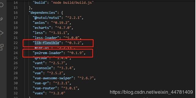 vue項目在webpack2實現移動端字體自適配功能