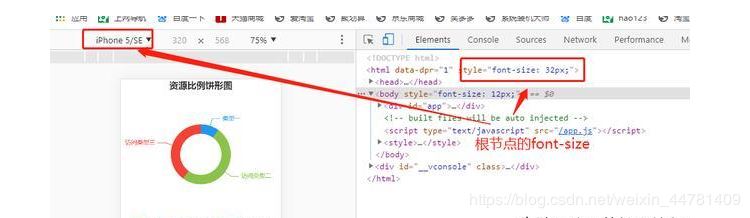 vue項目在webpack2實現移動端字體自適配功能