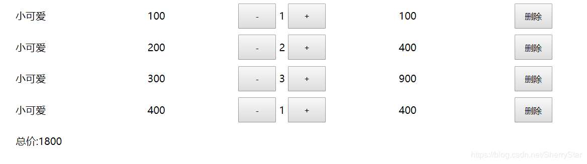 Vue實現購物車實例代碼兩則